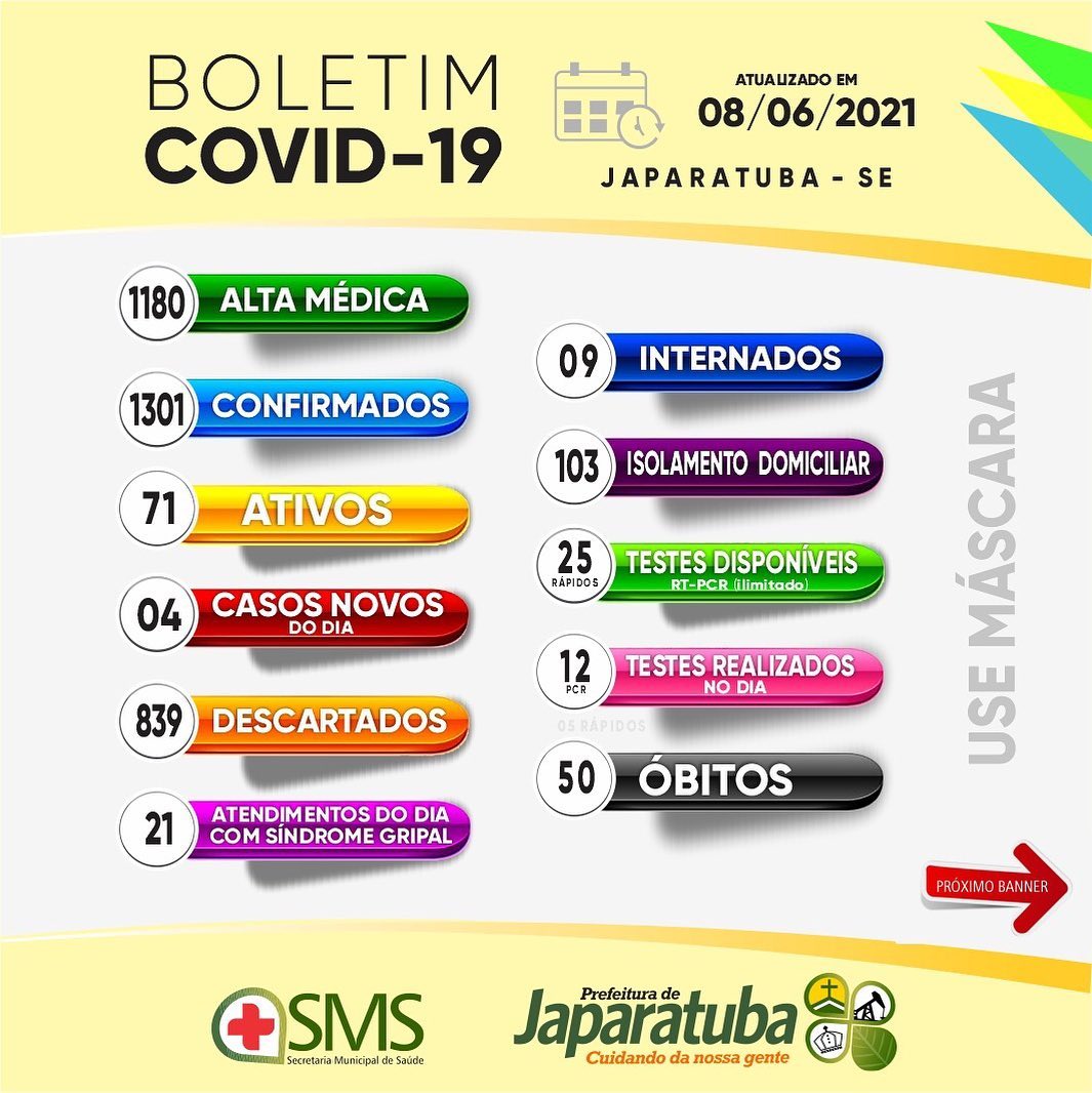 Boletim Covid Prefeitura Municipal De Japaratuba